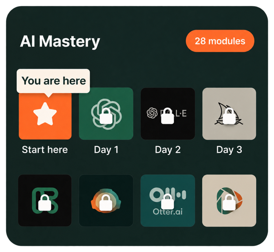 AI Mastery 28-module challenge preview